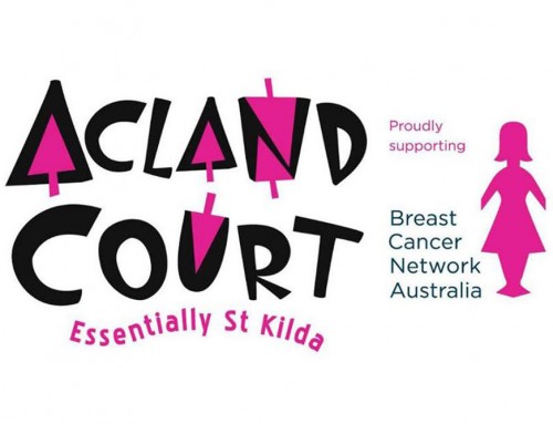 Breast Cancer Network Australia Raffle